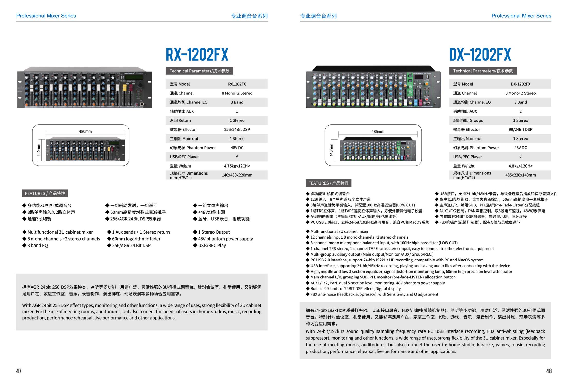 RX1202 DX1202.jpg