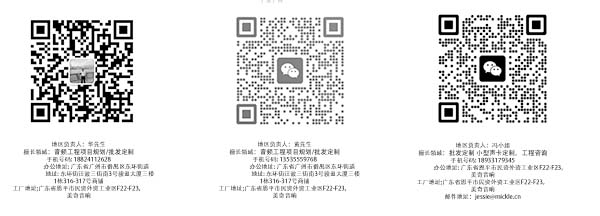 Contact us